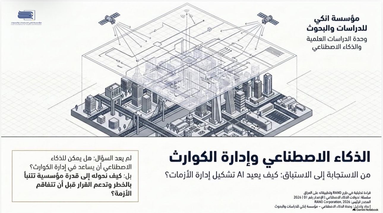 الذكاء الاصطناعي وإدارة الكوارث من الاستجابة إلى الاستباق: كيف يعيد Al تشكيل إدارة الأزمات؟