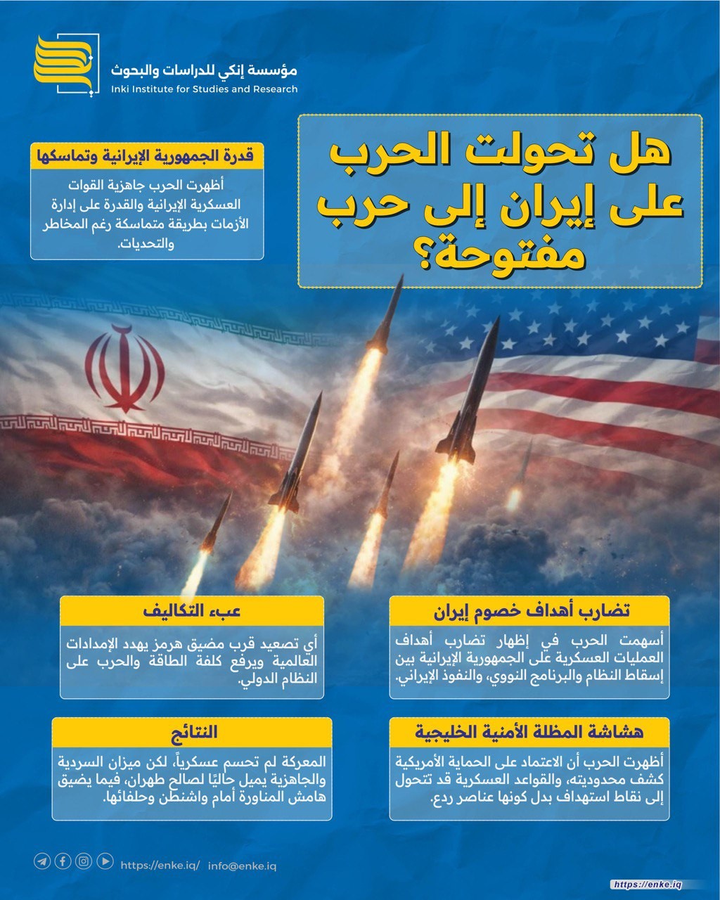 هل تحولت الحرب على إيران إلى حرب مفتوحة؟